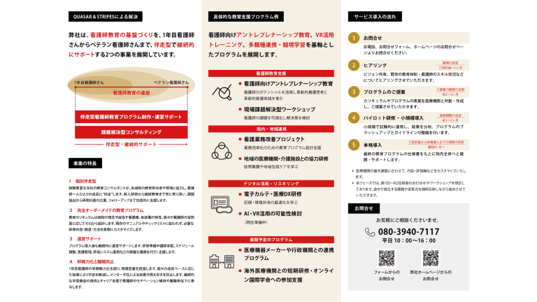 スタートアップブランディング_パンフ2