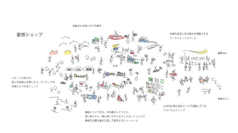 妄想ショップ_イラスト